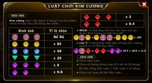 Khám Phá Nổ Hũ Kim Cương 77Loc Săn Jackpot Bạc Tỷ